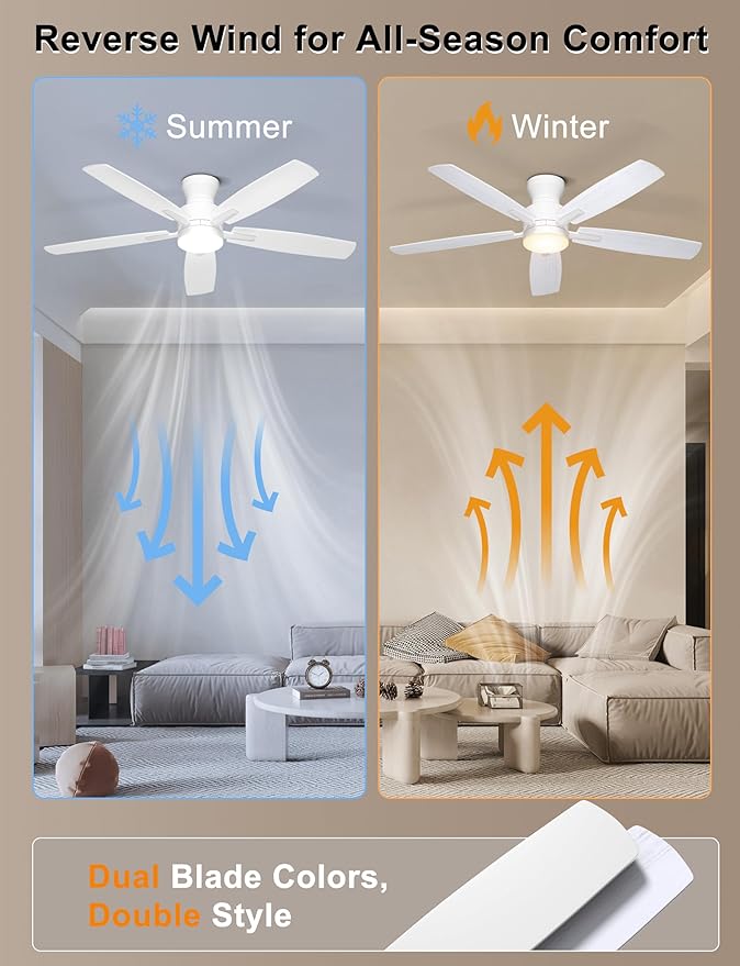 Ohniyou Ceiling Fans with Lights, 52'' Low Profile Ceiling Fan with Light and Remote/APP Control, Modern Flush Mount Ceiling Fan for Indoor Bedroom Living Room, Dimmable, Qiuet DC Motor, White