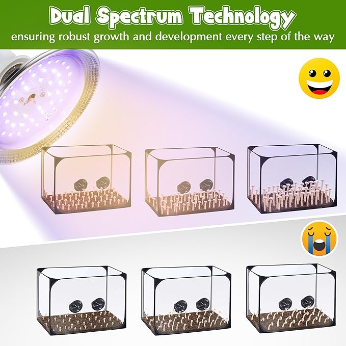 Meonum 2 Pack Hanging Mushroom Grow Light, E27 LED Grow Lamp for Indoor Plants, Decorative 6000K Blue & 5000K White Spectrum, 4.9FT Cord with Switch, Unique Mushroom Plant Light