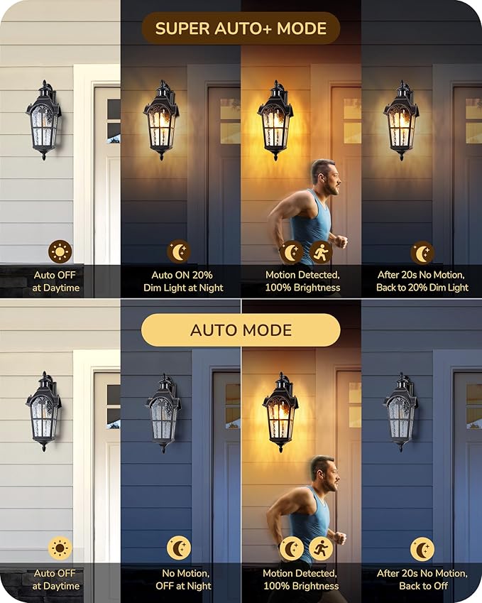 EDISHINE 20.2" Large Motion Sensor Outdoor Wall Lights, Dusk to Dawn Exterior Sconce with Water Ripple Glass, Waterproof Outside Porch Lighting Wall Mount Fixture for Front Door Garage