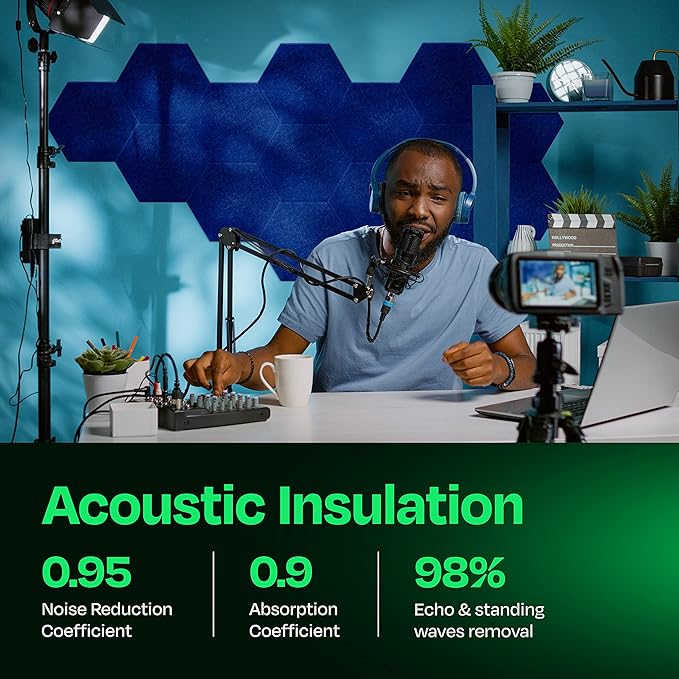 Acoustic Panels 12-Pack Soundproof Wall Panels 12"X10.4"X0.4" Sound Panels High Density Sound Dampening Panels - [Admiral Blue Hexagon]