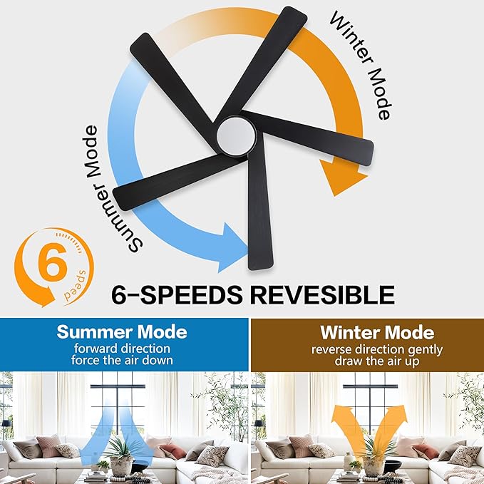 WINGBO 54 Inch Flush Mount DC Ceiling Fan with Lights and Remote, 5 Reversible Carved Wood Blades, 6-Speed Noiseless DC Motor, Hugger Ceiling Fan in Black Finish, Low Profile Ceiling Fans, ETL Listed