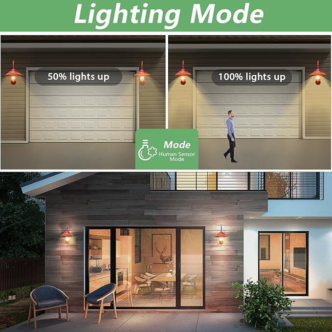 Solar Barn Light - Rustic Outdoor Lights for Patio Yard Garage Chicken Coop Shed & Farmhouse，Waterproof Wireless with Motion Sensor Mode (Red)