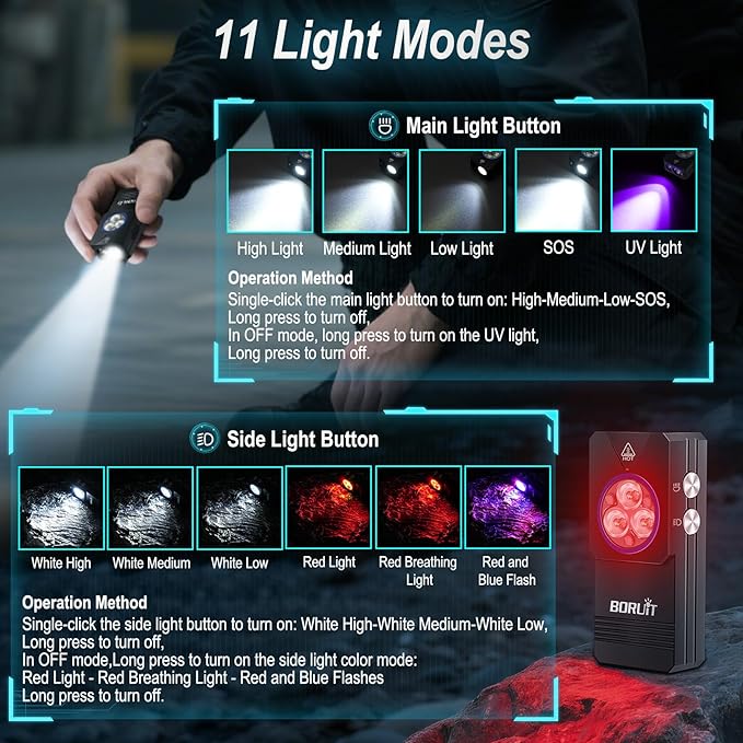 BORUIT EV30 Mini LED EDC Flashlight with 365nm UV Light, 550 Lumens USB-C Rechargeable Pocket Keychain Flashlight, Magnetic Tail & Clip, IP66 Waterproof for Camping, Hiking, Emergencies