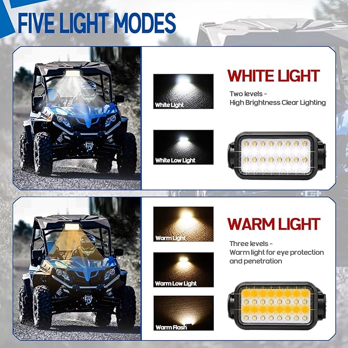 Xislet UTV Dome Light, Rechargeable Overhead Roll Bar Light with 5 Modes & 32 LEDs, Universal 1.25"-2.0" Mount for Polaris RZR, Can-Am, Jeep, Golf Cart, Boat, ATV Interior LED Lighting