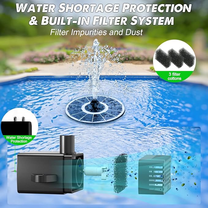 Yzert Solar Fountain Glass Panel with 2200 mah Battery, 3.5W Floating Solar Water Fountain with 4 Fixed Rods, Solar Pump for Bird Bath, Garden, Pond, Pool, Outdoor (White Panel White Lights)