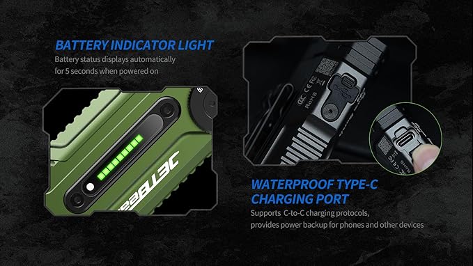 JETBeam E28 EDC LED Rechargeable Flashlight with RGB Light UV/Green Beam, 3300 LM Multifunctional Flat Flashlight with Floodlight,Spotlight and Magnetic Base,IPX8,350H Runtime for Emergency,Camping