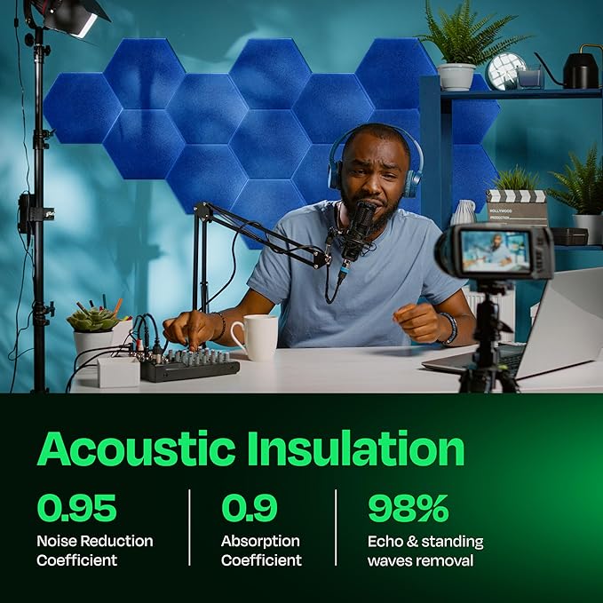 Acoustic Panels 12-Pack Soundproof Wall Panels 12"X10.4"X0.4" Sound Panels High Density Sound Dampening Panels - [Grand Blue Hexagon]