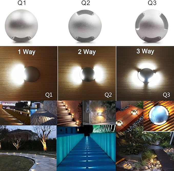 LED In-Ground Well Light,3W,12V-24V DC,IP67 Waterproof Aluminum,Directional Horizontally Outdoor Landscape Lightings,Side View Beam,Warm White (Q3-3 Way)