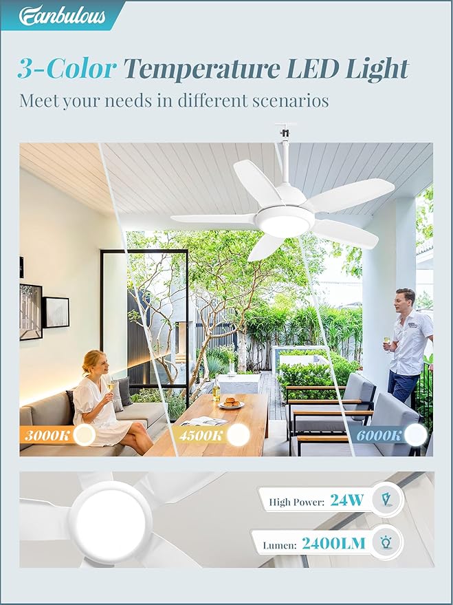 Fanbulous 42 Inch Waterproof Outdoor Ceiling Fan with Lights and Remote,IP65 Hanging Gazebo Fan with 3CCT 6-Speed DC Motor,White Wet Rated Plug in Ceiling Fan with Cord for Patios Porch Pergola