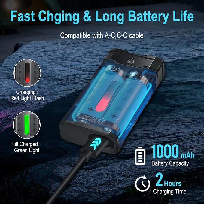 BORUIT EV20 LED Small EDC Flashlight with 365nm UV Light,1100 Lumen USB-C Rechargeable Pocket Keychain Flashlights with RGB Side Light,IP66 Waterproof,Clip & Tail Magnet for Camping,Aluminum Black
