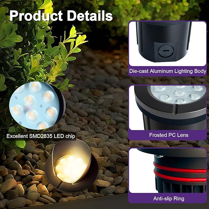 12-Pack LED Well Lights, Shielded Top, 6W 420LM, IP65 Waterproof Outdoor In-Ground Lights, 12V-24V Warm White Low Voltage Lighting for Pathway Garden Fence Deck, ETL Certified