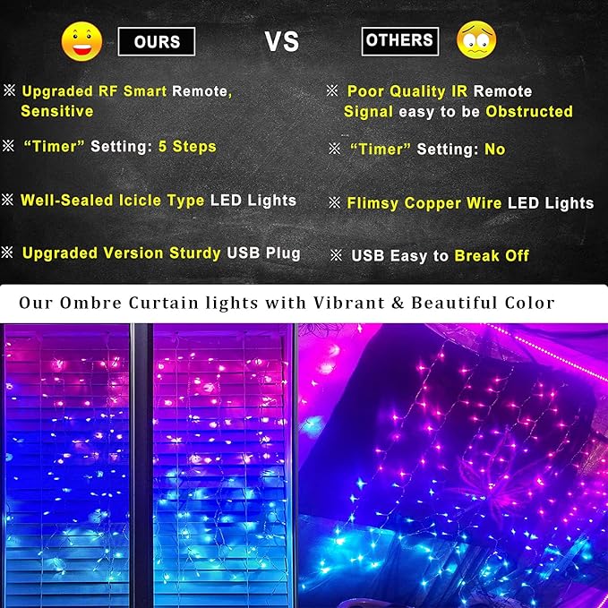 Pink Purple & Blue Ombre LED Curtain Lights with Remote, Rainbow Waterfall String Lights Ombre Hanging Fairy Mermaid Light for Teen Room, Girls Room, Mernaid, Bedroom, Birthday, Cute Easter Décor