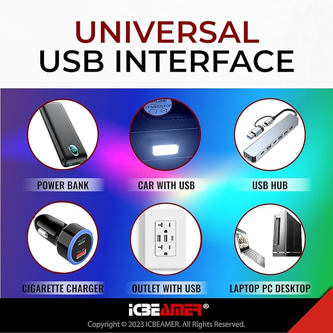 ICBEAMER Type C Adapters Atmosphere Light, [Color: White] | Universal Plug-in Miniature Night Light | LED USB Car Interior and Trunk Ambient Illumination
