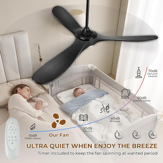 60" Ceiling Fans with Lights and Remote Control, Outdoor Ceiling Fan with Lights High CFM Quiet 3 Blades Propeller Wood Ceiling Fan for Patio,Porch,Farmhouse,Gazebo,Matte Black