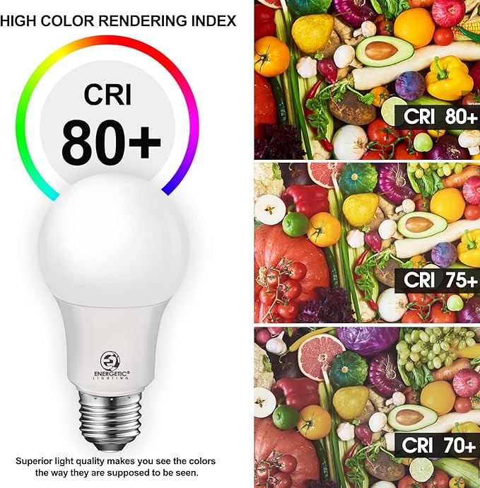 Energetic 60W Equivalent, A19 LED Light Bulb, 3000K Warm White, E26 Medium Base, Non-Dimmable LED Light Bulb, 8W 760LM, ETL Listed, 4 Pack