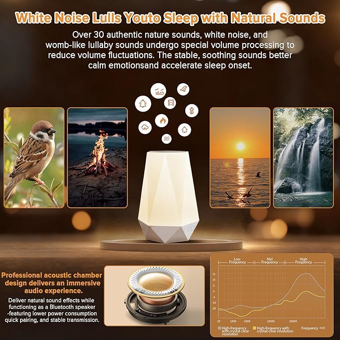Sleep Sound Machines，White Noise Machine for Baby Sleeping with Night Light, Portable Sound Machine with 32 Soothing Sounds, 8 Night Light Colors, Timer, App Remote Control, Personal Sleep Routine