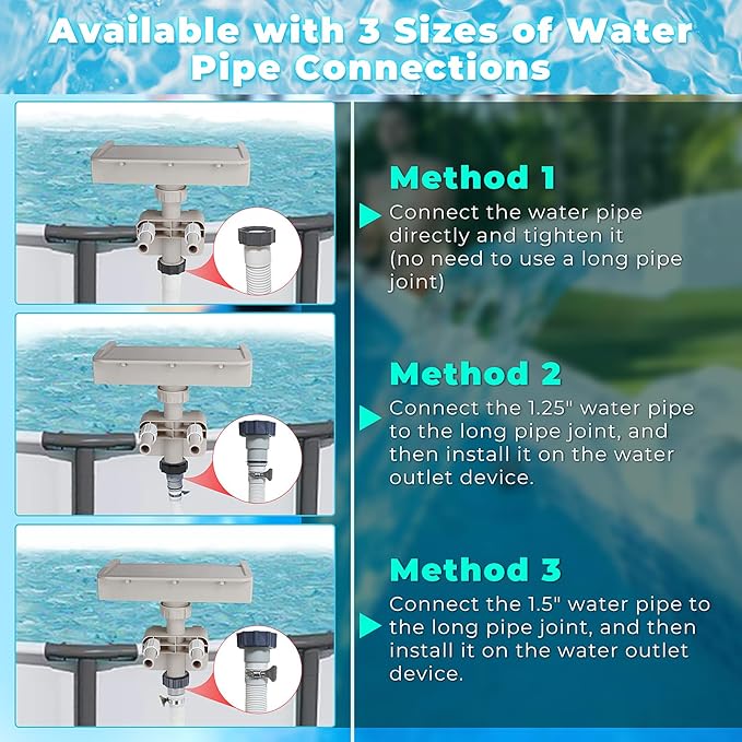 LED Pool Fountain Waterfall for Above Ground Pools, 7 Different Lighting Colors, Smooth Flowing Pool Waterfall Relaxing Cascade for Outdoor Decor, Adjustable Width Fits Various Frames