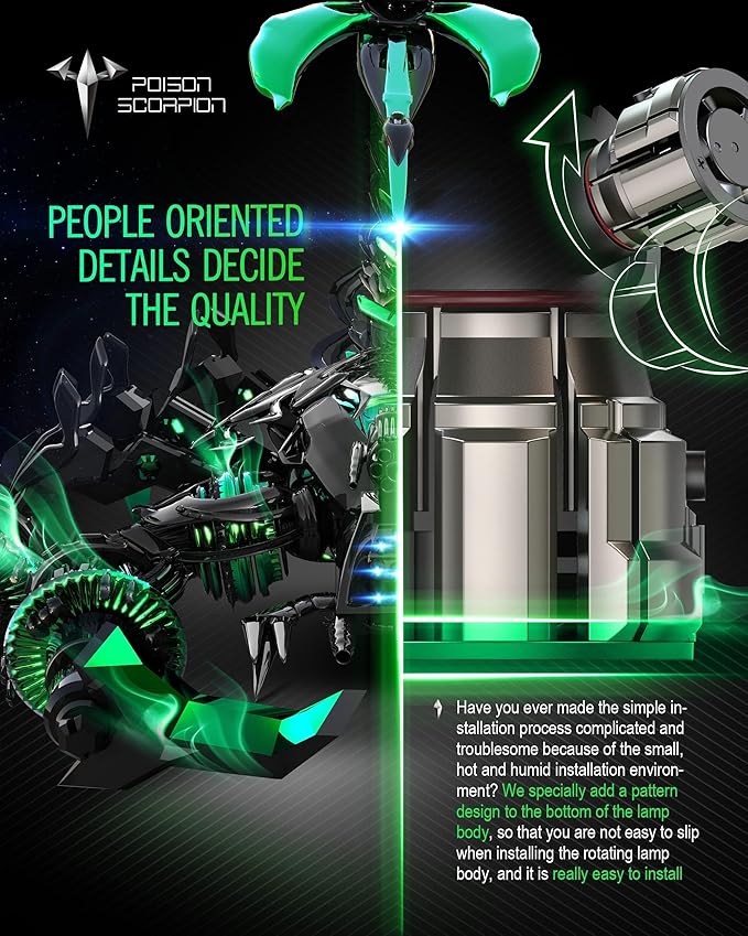 POISON SCORPION H4 Fog Lights, 6500K 600% Bulb With Fan, Pack of 2