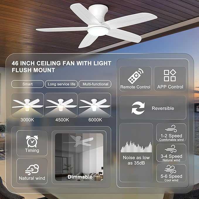 Ohniyou 46'' Ceiling Fan with Lights, Low Profile Ceiling Fans Remote/APP Control - Dimmable, Silent DC Motor, Indoor Ceiling Fan for Bedroom Kitchen, White