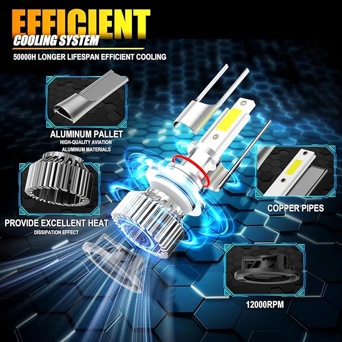 Car Driving Light Bulbs Set Fit For GMC Sierra 1500 2500 3500 2003 2004 2005 2006,High Low Beam Fog Light Bulbs Combo Pack,6500K White Plug and Play Car Lights Bulb,IP68 6-Pack