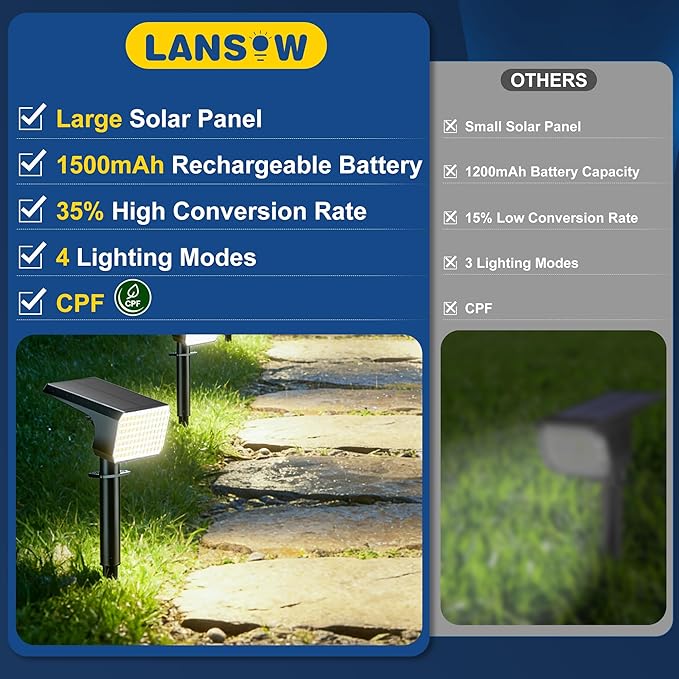 LANSOW 12 Pack Solar Spot Lights Outdoor Waterproof IP67, (90 LED/4 Modes) Solar Landscape Spotlights, 2-in-1 Solar Powered Flood Lights for Yard Garden Pathway Outside Tree, Auto ON/Off(Cool White)