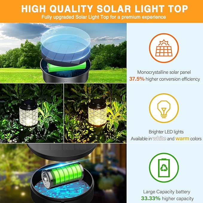 KOOPER Solar Light Replacement Top, 3.15 inch Replacement Solar Light Tops with Warm/White LED 2 Pack