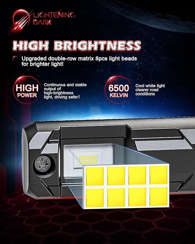 H7 Bulbs, No Adapter Required 400% Brightness 6500K Xenon White Fanless Non-Polarity Plug and Play Fog Bulb (Pack of 2)
