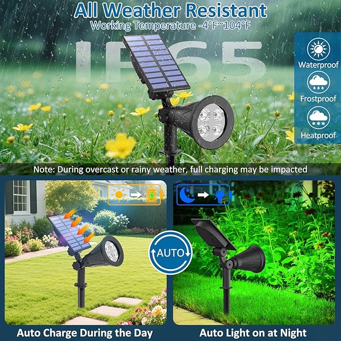 T-SUNUS Green Solar Spot Lights Outdoor 2 Pack, IP65 Waterproof Garden Spotlights Auto On/Off for St Patricks Day Halloween Christmas, Security Landscape Spotlight for Tree Patio Yard Driveway Pond
