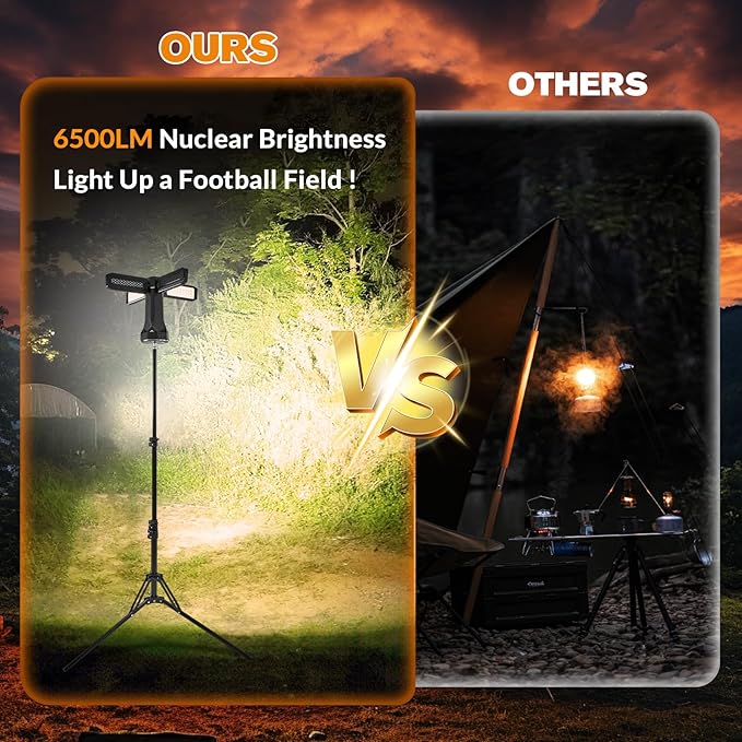 6500LM Camping Lantern & Flashlight | 20000mAh Power Bank, 40H Runtime, Magnetic Tripod | 3 Colors for Tent, Outdoor & Emergency Light