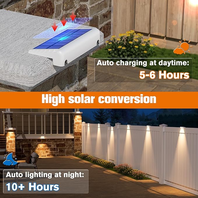 NIORSUN Solar Fence Lights Outdoor 16 Pack, IP65 Waterproof Large Size LED Solar Deck Lights with Lenses, Auto ON Off Warm White Step Lights for Outside, Patio, Fence, Yard and Railing Decor (White)