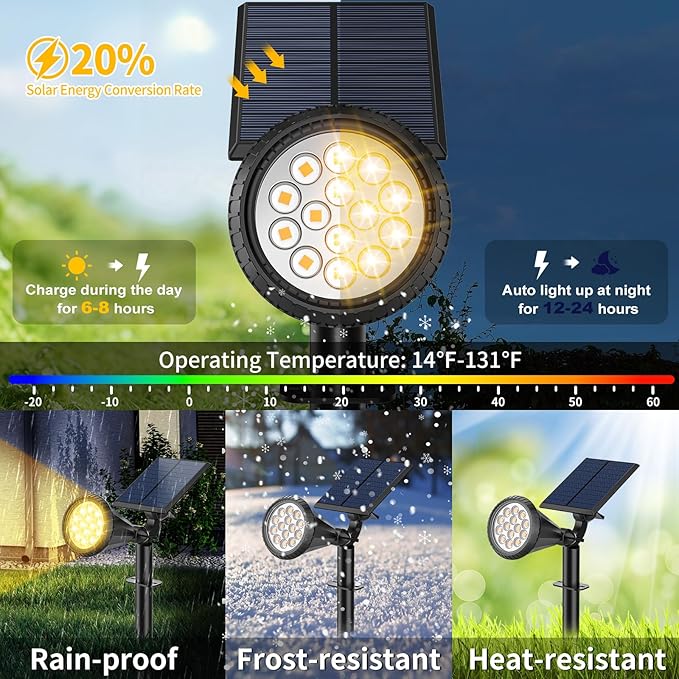Solar Spot Lights Outdoor, 4 Modes/1 Pack Solar Spotlights Waterproof, 180° Adjustable Powered Landscape Lights, Outdoor Solar Lights for Yard Garden Pathway Flag Tree Wall Statue Warm White