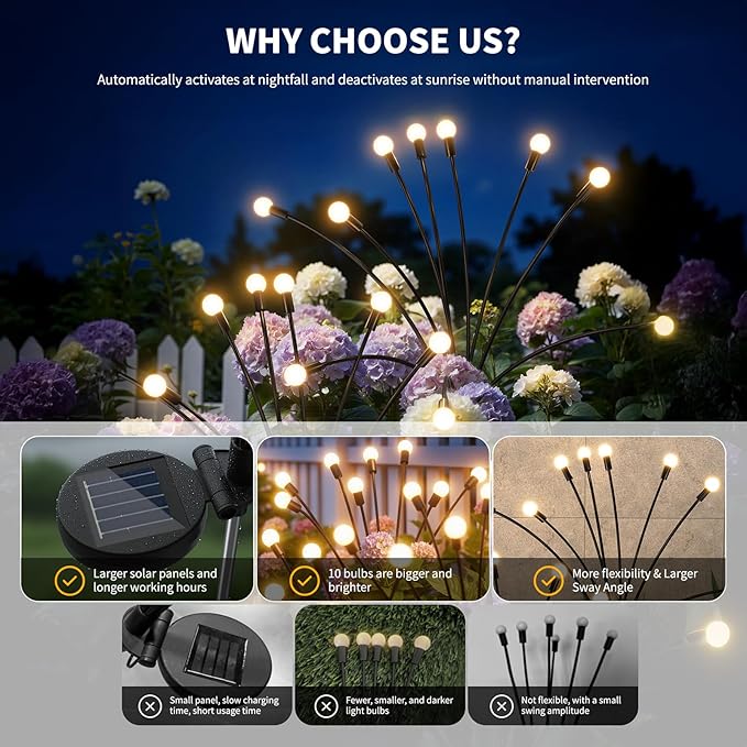 Outdoor Solar Lights Waterproof (8 Pack, 80 LED), Fairy Garden Decor, Fairy Tale Courtyard Decor, Firefly Lights, Solar Garden Lights, Solar Landscape Lights, Gifts for Women Who Have Everything