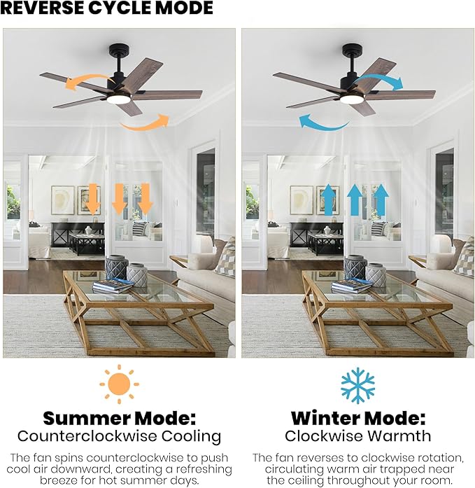 46 Inch Ceiling Fans with Lights and Remote Control for Bedroom, Modern Black Ceiling Fan with Quiet Reversible DC Motor, 3CCT, Dimmable, LED Lighting for Living Room, Patio, Indoor and Outdoor
