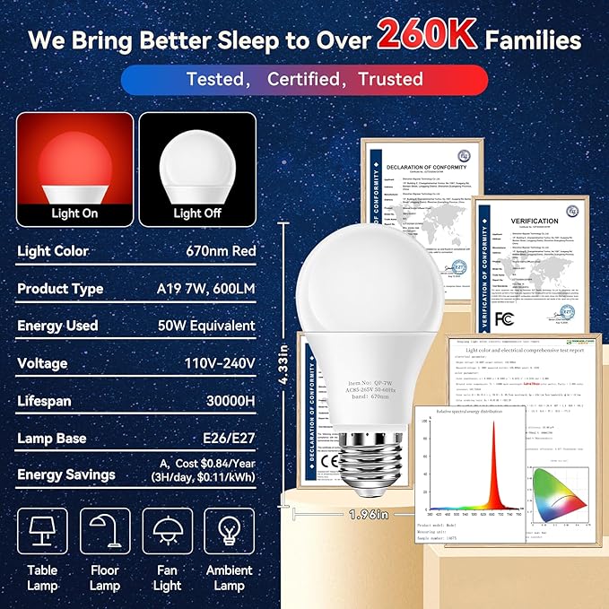Neporal 7W 670nm Red Light Bulbs for Sleep - 100% Blue Light Blocking Bulbs for Melatonin Promote, A19 50W Equivalent Dim LED Red Light Bulb for Lamps, Bedroom Sleeping, Reading, Baby Nursery, 1-Pack