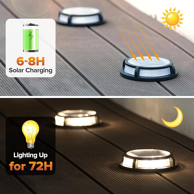LUTEC 2 Pack Solar Deck Lights, 12 LEDs IP65 Waterproof Solar, Outdoor Driveway Marker Lights for Step, Sidewalk, Pathway, Patio, Garden(Warm White)