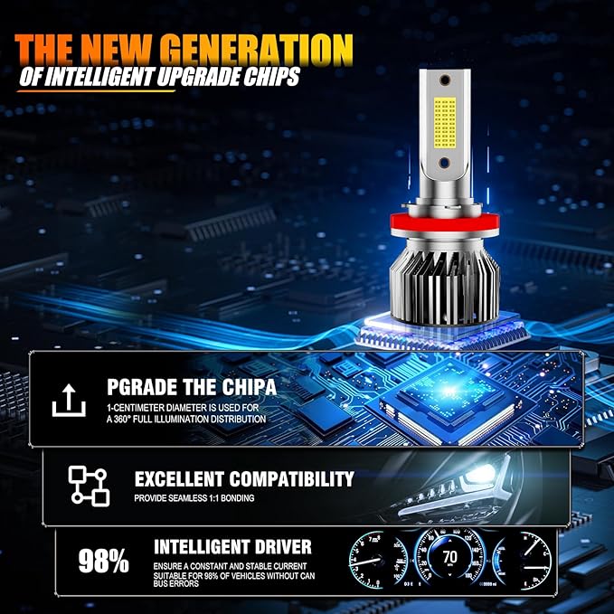 Car Light Bulbs Set Fit For Toyota Tacoma 2016 2017 2018 2019 2020 2021 2022 2023,High Low Beam Fog Light Bulbs Combo Pack,6500K White Plug and Play Car Driving Lights Bulb,IP68 6-Pack