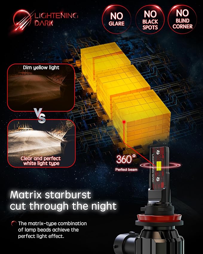 H11 Light Bulb, H8 H9 H11 Fog Bulbs 6500K Xenon White Extremely Bright Wireless Fanless (Pack of 2)