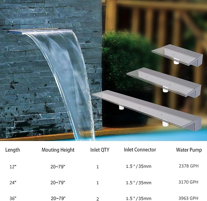 YUDA Lighted Waterfall Pool Fountain 12" with LED 7 Color Changing and Remote, Acrylic Waterfall Spillway for Sheer Descent Garden Outdoor