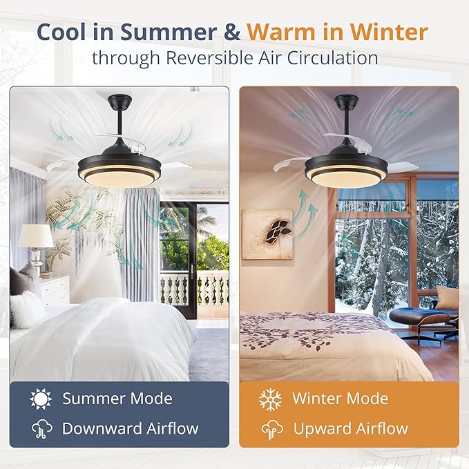 LEDIARY Retractable Ceiling Fans with Lights and Remote, 42 Inch Fandelier Ceiling Fans with LED Lighting, Smart Modern Ceiling Fan, Stepless Color Changeable, Dimmable, Timer Setting