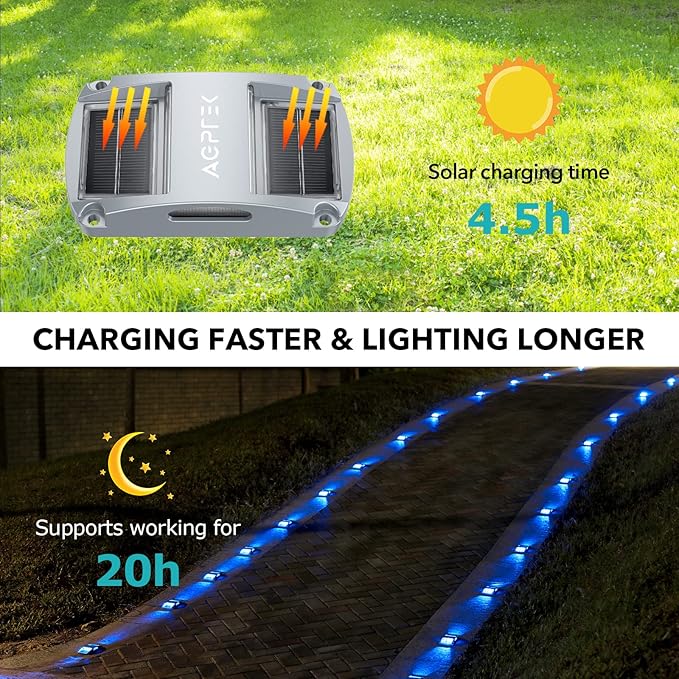 AGPTEK Solar Driveway Lights 4 Pack, Solar Deck Lights Outdoor Dock Marine Lights LED Dock Lights Solar Powered Waterproof Driveway Marker Lights for Warning Step, Sidewalk, Pathway, Garden, Yard