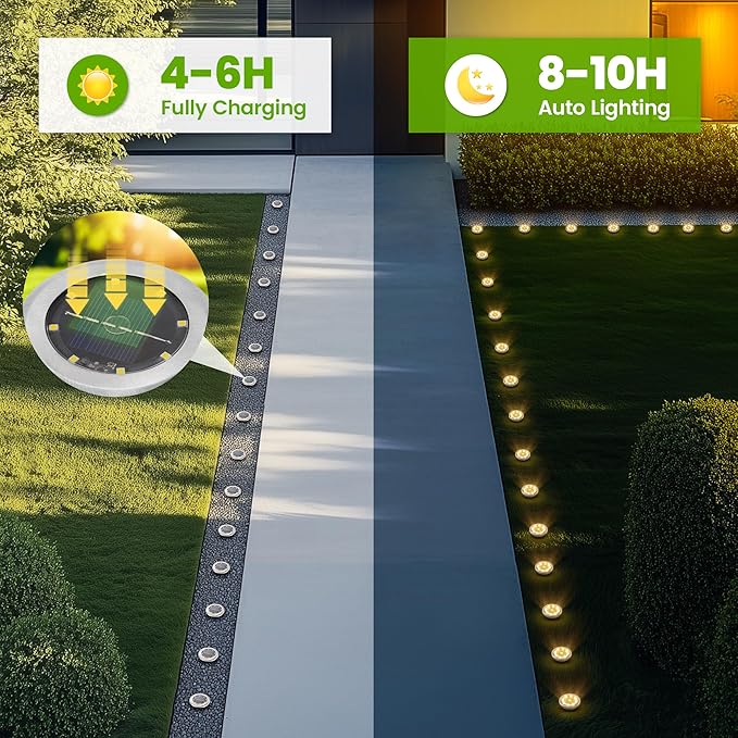 Mini Solar Ground Lights, 12 Pack Solar Garden Lights, Solar Powered Pathway Lights Warterproof, Outdoor Lights for Driveway, Walkway, Backyard, Patio (Warm White)