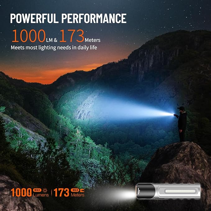 NICRON PT10 Rechargeable Flashlight, 1000 Lumens EDC Flat Flashlight with 90° Rotatable Head and Strong Magnet, 4 Modes White/UV/Warm/RGB, IPX4 Waterproof, Hands Free Flashlight for Camping, Emergency