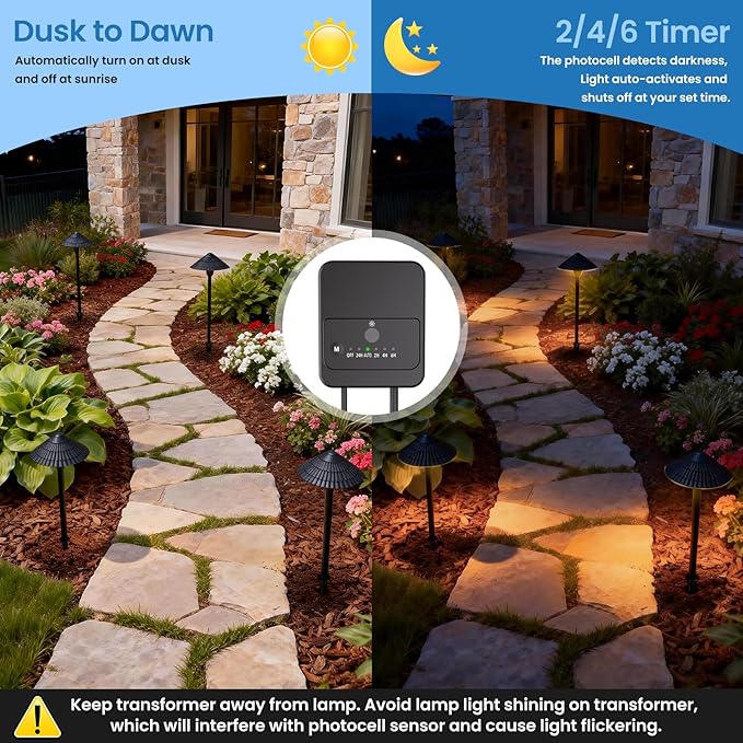 ZZXX All-in-One Low Voltage Landscape Lighting Kit 4-Pathway Lights with 40W Transformer, 5W Dusk to Dawn Outdoor Lighting, IP66 Waterproof LED Landscape Lights, Outdoor Lights 2700K for Yard Patio