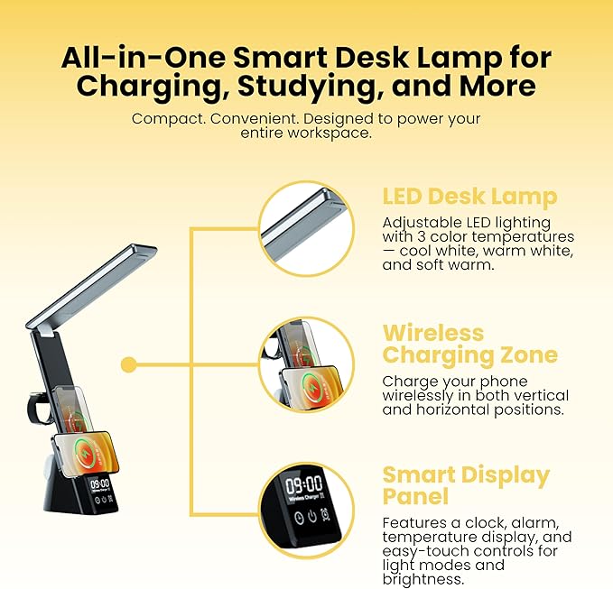 LumiCharge Charging Station with Clock - Lumi Mini 7-in-1 Multifunctional Desk Lamp with Wireless Charger Alarm and Smart Clock Display, Space Saver 10W Dimmable Lamp with Charger for Multiple Devices