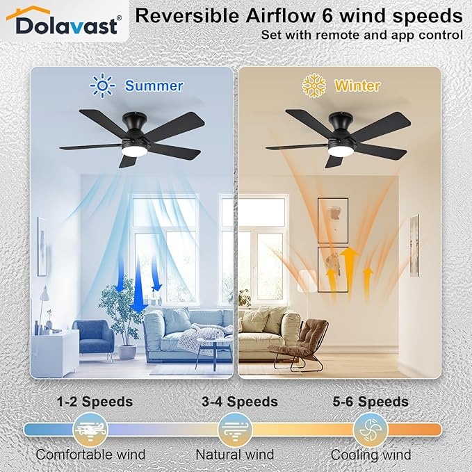 Ceiling Fans with Lights, 42 Inch Low Profile Ceiling Fan with Light and Remote Control, Flush Mount, Reversible, 3CCT, Dimmable LED, Quiet, Black Ceiling Fan for Bedroom, Kitchen