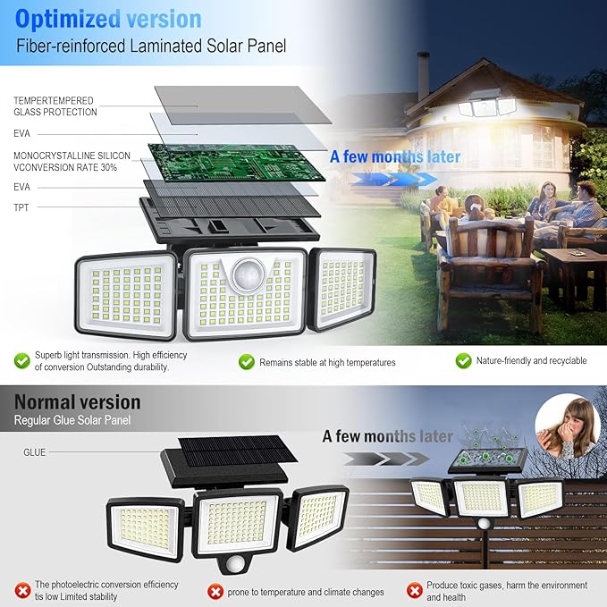2500LM Solar Lights Outdoor with Motion Sensor,3 Head 270° Wide Angle Street Area Lights,IP65 Waterproof Security Lighting with 3 Modes(Non-Remote,4 Pcs)