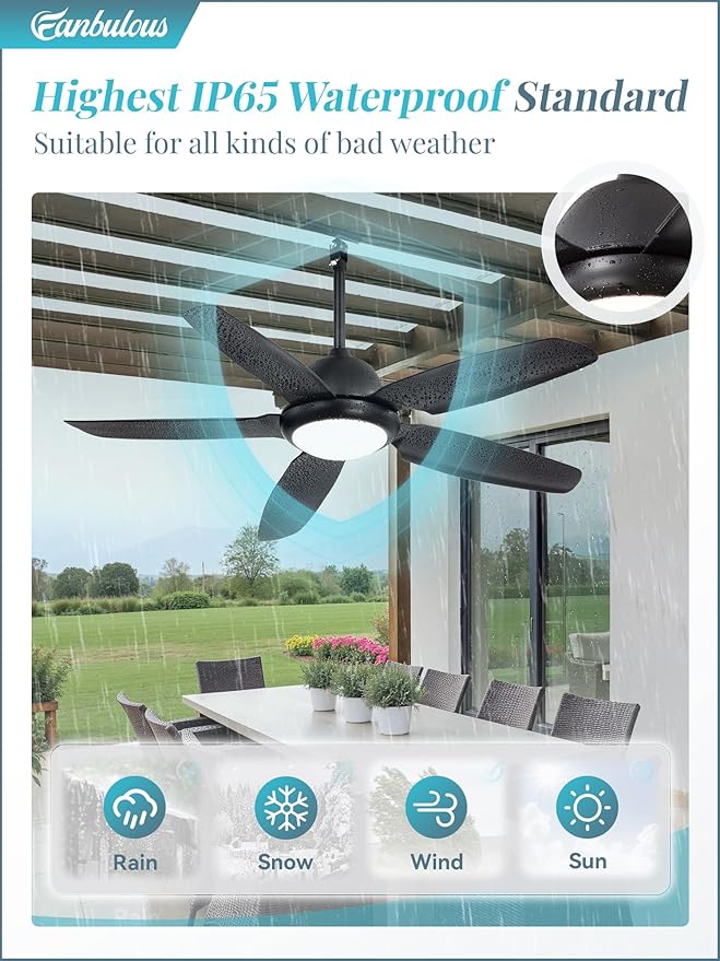 Fanbulous 52 Inch Waterproof Outdoor Ceiling Fan with Lights and Remote,IP65 Hanging Gazebo Fan with 3CCT 6-Speed DC Motor,Black Wet Rated Plug in Ceiling Fan with Cord for Patios Porch Pergola