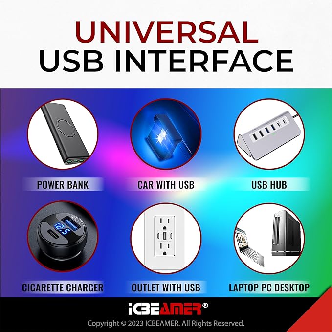 ICBEAMER Type C Adapters USB Atmosphere LED Light, [Color: Blue] | Smart Interface Plug-in Miniature LED Night Light for Automotive Car, Trunk, Van, Pickup, Ambient Decoration.