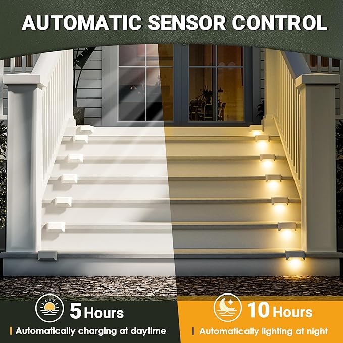 SOLPEX Solar Deck Lights Outdoor Waterproof 12Pack, Solar Powered Step Lights for Outside Stairs, Step, Fence, Yard, Patio, and Pathway(Warm White)
