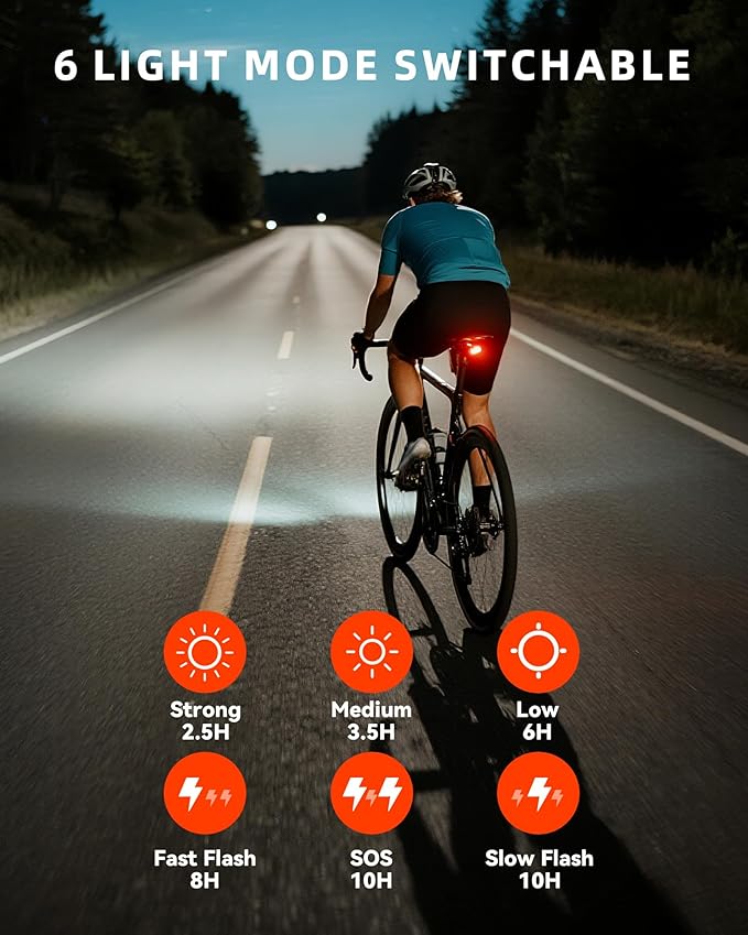 Bike Lights for Night Riding, USB Rechargeable Mountain Bicycle Headlight, Super Bright, Waterproof, 6+4 Light Modes Bike Light Set for Cyclists and Commuters